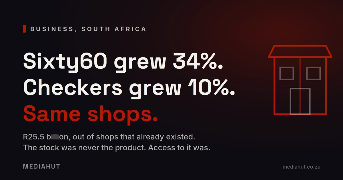 Sixty60 Grew 34%. The Checkers Stores Grew 10%.